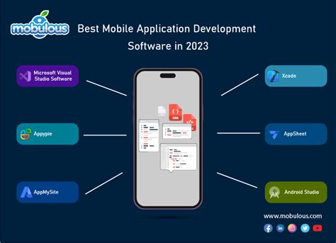 app tool club|12 Best Mobile App Development Software Reviewed For 2023.